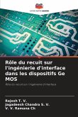 Rôle du recuit sur l'ingénierie d'interface dans les dispositifs Ge MOS