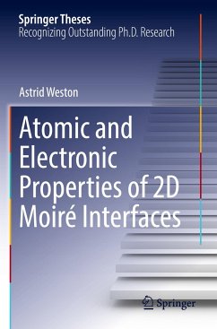 Atomic and Electronic Properties of 2D Moiré Interfaces - Weston, Astrid