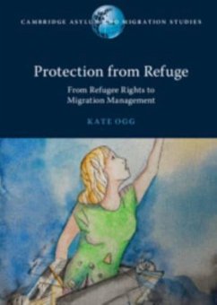 Protection from Refuge - Ogg, Kate (Australian National University, Canberra)
