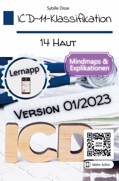 ICD-11-Klassifikation Band 14: Haut