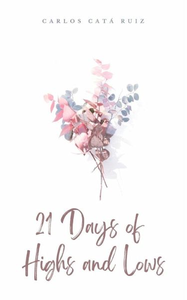 21 Days of Highs and Lows 21 Days of Highs and Lows