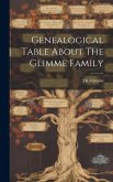 Genealogical Table About The Glimme Family