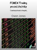 FOREX Trading Pro Zacátecníky (eBook, ePUB)