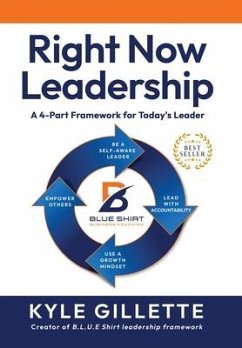 RIGHT NOW LEADERSHIP - Gillette, Kyle