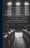 Comparacion Por Su Respectivo Orden Numerico De Los Articulos Del Codigo Civil De 1870 Y El Reformado De 1884, En La Que Se Encontrarán Las Diferencia