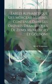 Tables Alphabétique Des Morceau Mesurés Contenus Dans Les Oeuvres Dramatiques De Zeno, Metastasio Et Goldoni