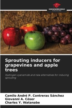 Sprouting inducers for grapevines and apple trees - P. Contreras Sánchez, Camilo André;Cóser, Giovanni A.;Watanabe, Charles Y.