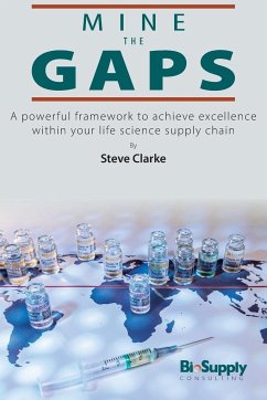 Mine the Gaps - Clarke, Steve