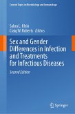 Sex and Gender Differences in Infection and Treatments for Infectious Diseases (eBook, PDF)