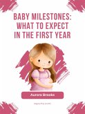 Baby Milestones- What to Expect in the First Year (eBook, ePUB)