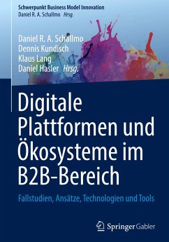 Digitale Plattformen und Ökosysteme im B2B-Bereich