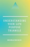 Understanding Your Life Purpose Triangle