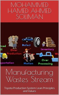 Manufacturing Wastes Stream (eBook, ePUB) - Mohammed Hamed Ahmed