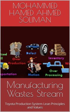 Cover Manufacturing Wastes Stream (eBook, ePUB)