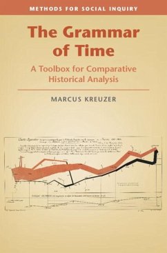 Cover Grammar of Time (eBook, PDF)