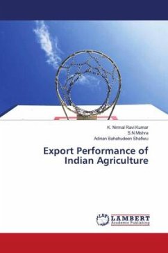 Export Performance of Indian Agriculture