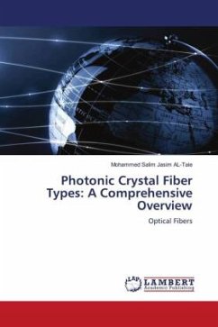 Photonic Crystal Fiber Types: A Comprehensive Overview