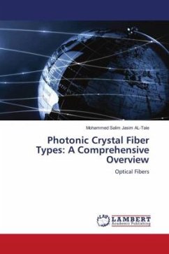 Photonic Crystal Fiber Types: A Comprehensive Overview - Jasim AL-Taie, Mohammed Salim