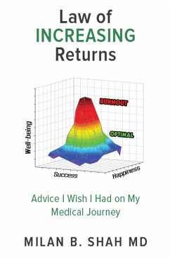Cover Law of Increasing Returns (eBook, ePUB)