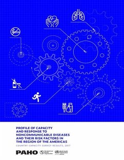Cover Profile of Capacity and Response to Noncommunicable Diseases and Their Risk Factors in the Region of the Americas (eBook, PDF)