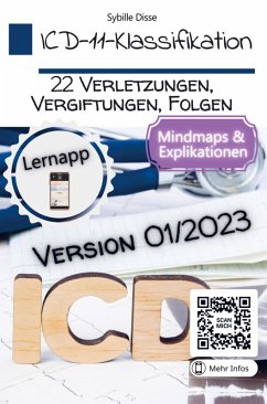 Cover ICD-11-Klassifikation Band 22: Verletzungen, Vergiftungen, Folgen