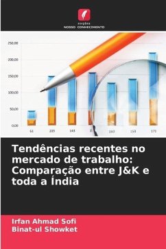 Tendências recentes no mercado de trabalho: Comparação entre J&K e toda a Índia - Sofi, Irfan Ahmad;Showket, Binat-ul