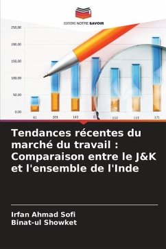 Tendances récentes du marché du travail : Comparaison entre le J&K et l'ensemble de l'Inde - Sofi, Irfan Ahmad;Showket, Binat-ul