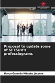 Proposal to update some of SETSUV's professiograms