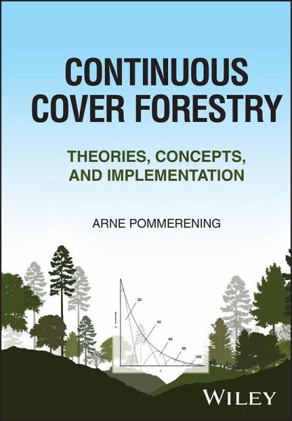 Continuous Cover Forestry (eBook, PDF) Continuous Cover Forestry (eBook, PDF)