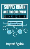 Supply Chain and Procurement Quick Reference