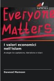 I valori economici nell'Islam