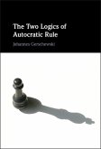 Two Logics of Autocratic Rule (eBook, ePUB)