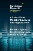 Safety Valve Model of Equity as Anti-opportunism (eBook, ePUB)