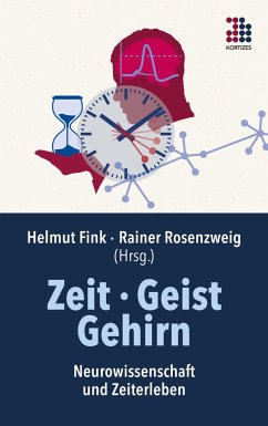 Zeit · Geist · Gehirn