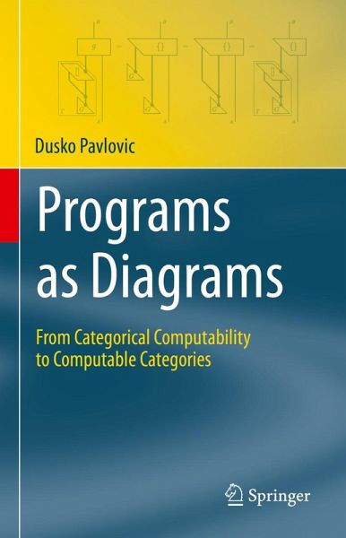 Programs as Diagrams (eBook, PDF) Programs as Diagrams (eBook, PDF)
