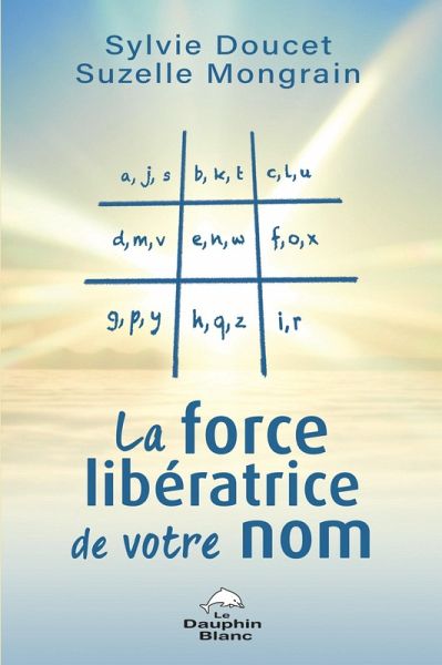 La force libératrice de votre nom (eBook, ePUB)