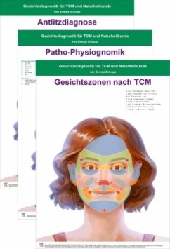 Poster Gesichtsdiagnostik für TCM und NHK - Schupp, Svenja