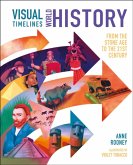 Visual Timelines: World History