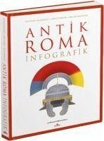 Antik Roma - Infografik Ciltli - Guillerat, Nicolas; Scheid, John; Melocco, Milan