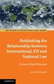 Rethinking the Relationship Between International, EU and National Law