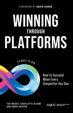 Winning Through Platforms - Moser, Ted (Prophet, USA); Bloom, Charlotte (VSNRY Inc, UK); Akhtar, Omar (USA)