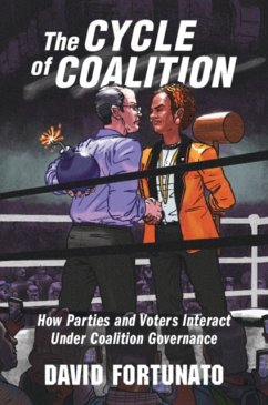 The Cycle of Coalition - Fortunato, David (School of Global Policy and Strategy at the Univer