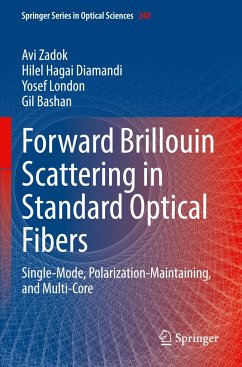 Forward Brillouin Scattering in Standard Optical Fibers - Zadok, Avi;Diamandi, Hilel Hagai;London, Yosef