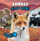 Forest Food Webs Forest Food Webs