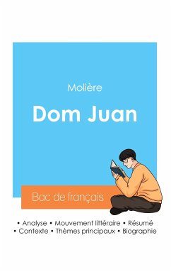 Réussir son Bac de français 2024 : Analyse de Dom Juan de Molière - Molière