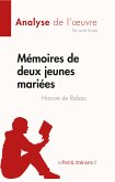 Mémoires de deux jeunes mariées de Honoré de Balzac (Fiche de lecture) (eBook, ePUB)