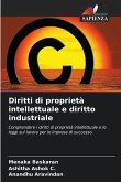 Diritti di proprietà intellettuale e diritto industriale