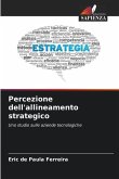 Percezione dell'allineamento strategico