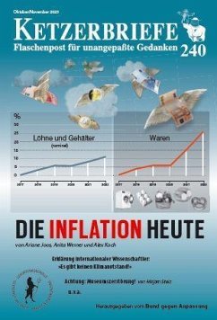 Die Inflation heute