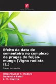 Efeito da data de sementeira no complexo de pragas do feijão-mungo [Vigna radiata (L.)